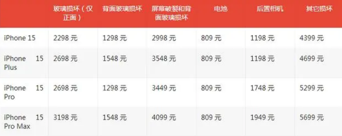 东阁镇apple维修服务点分享AppleCare+服务有什么用 东阁镇apple维修服务点分享AppleCare+服务有什么用