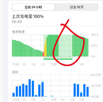 东阁镇苹果授权维修店分享iPhone夜间自动关机 