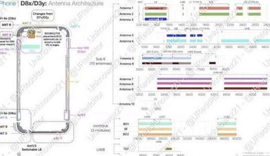 东阁镇苹果15维修中心分享iPhone15系列配置怎么样 东阁镇苹果15维修中心分享iPhone15系列配置怎么样